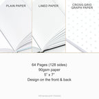 Paper options and details
