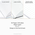 Paper options and details