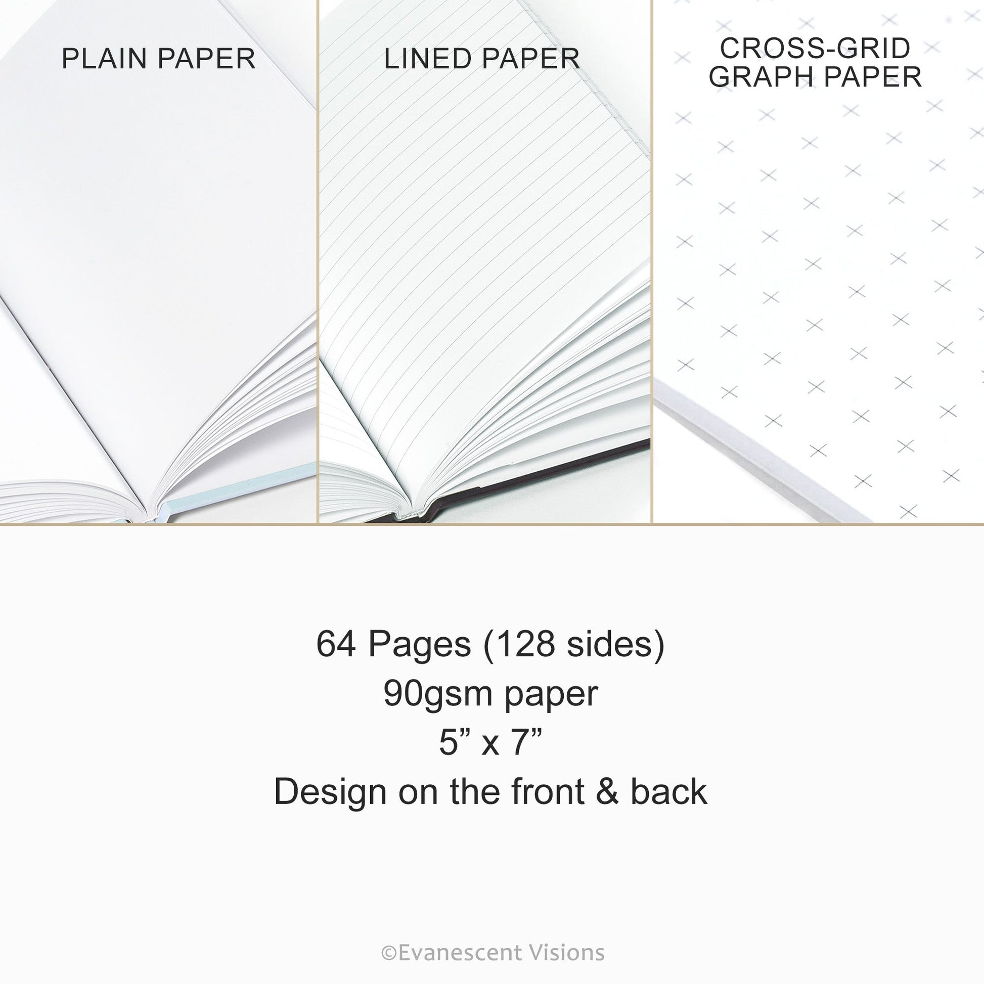 Paper options and details