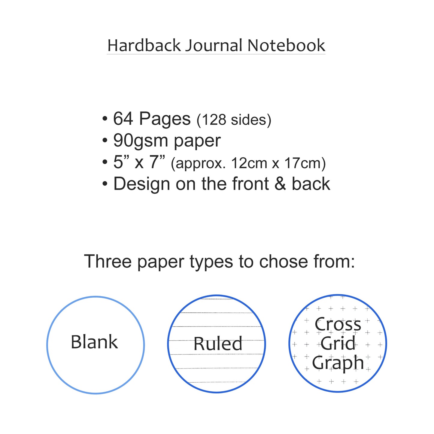 Product details information and paper options