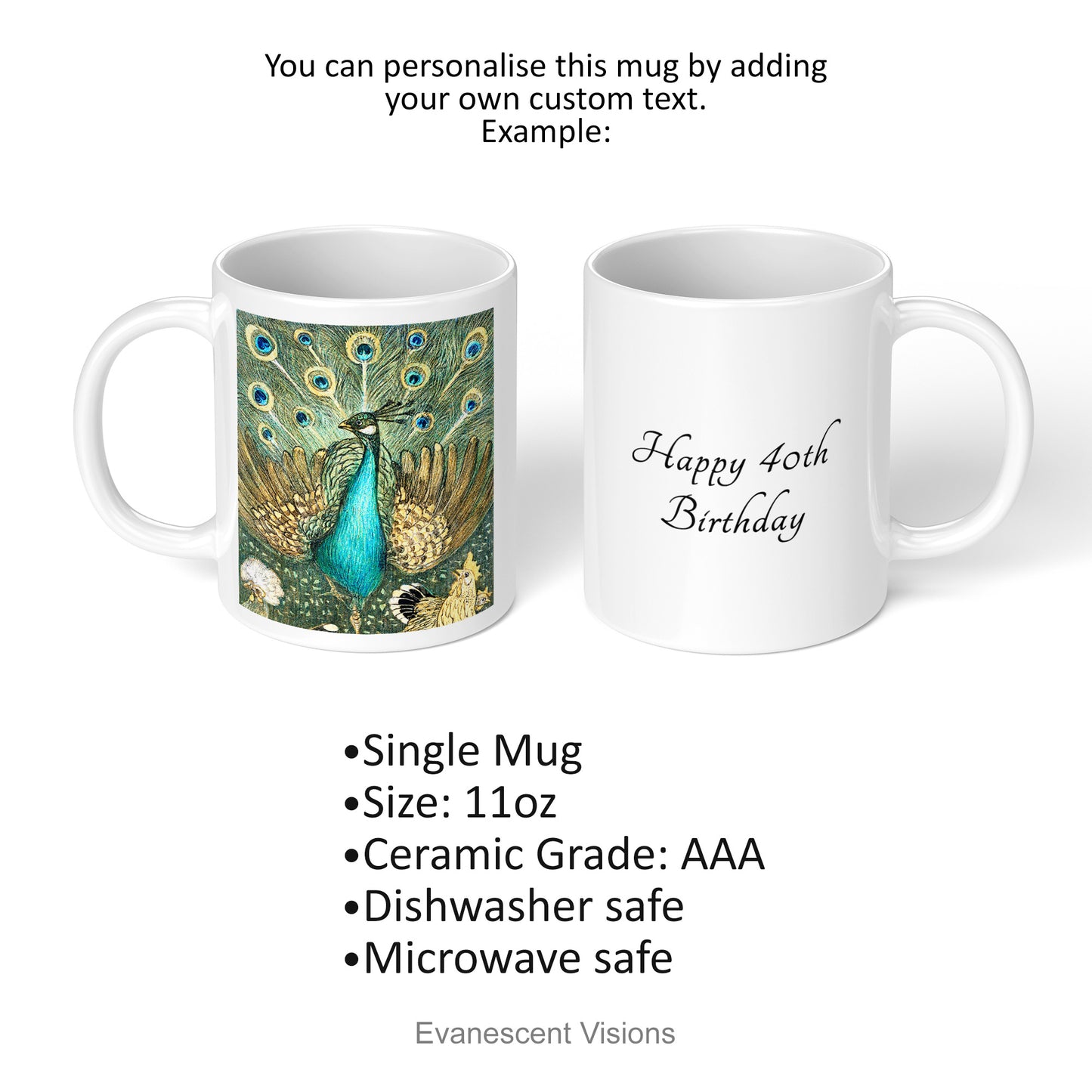 Personalisable mug details