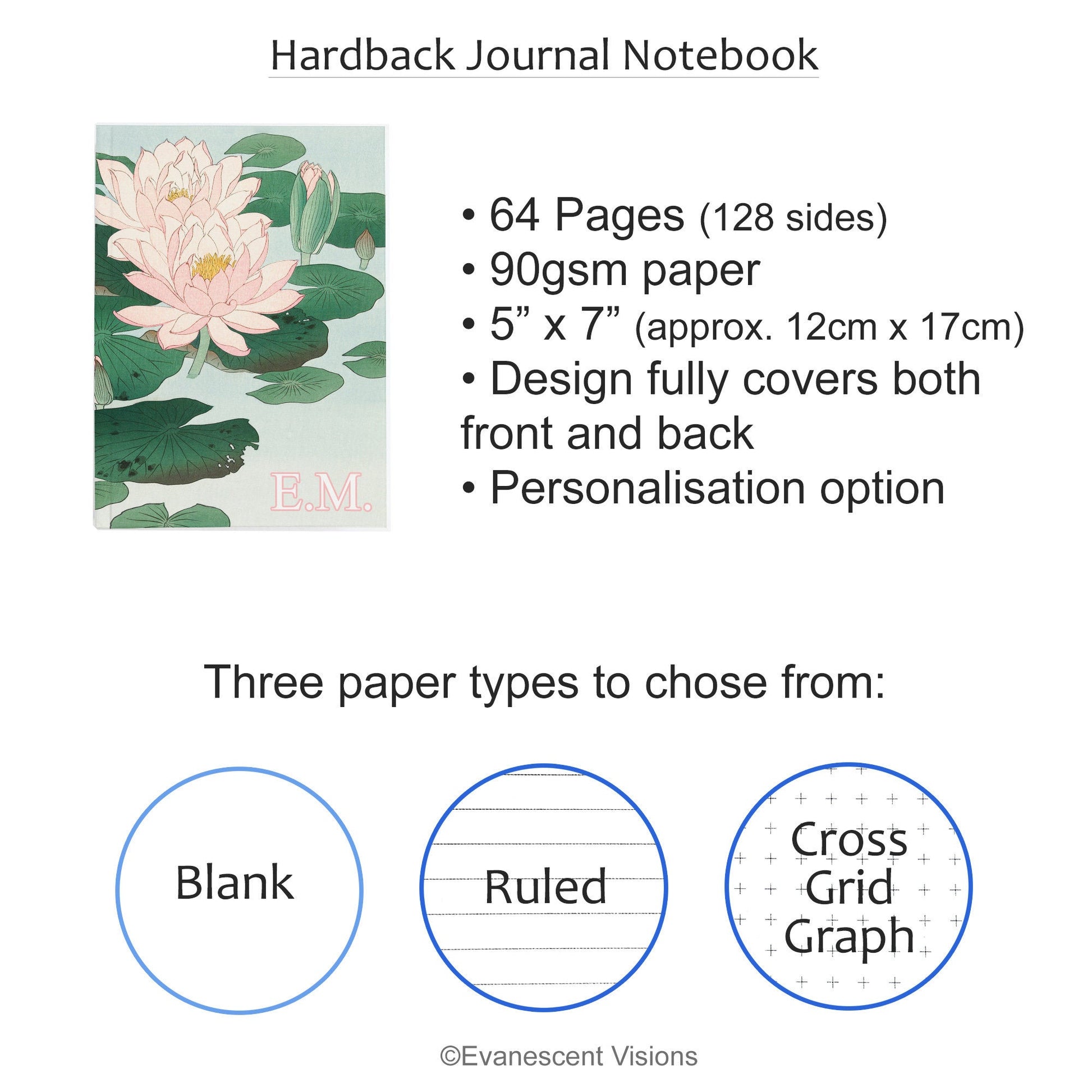 Japanese Water Lillies Personalised Hardcover Notebook product details page with paper options